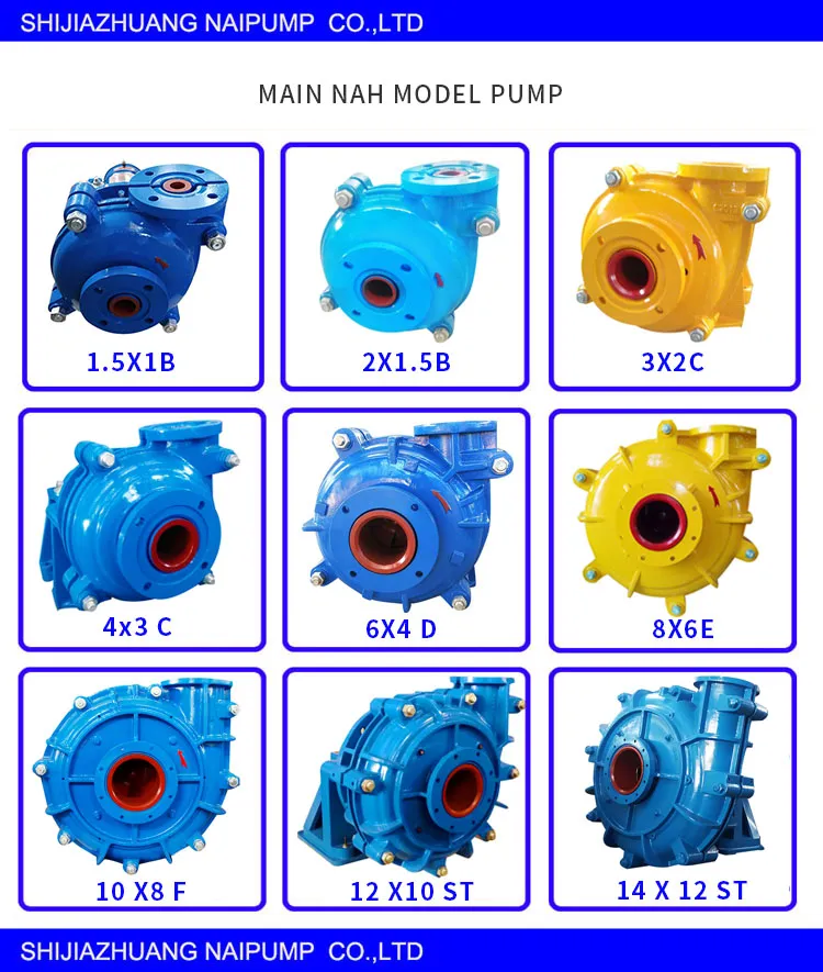 Slurry Pump Horizontal Centrifugal