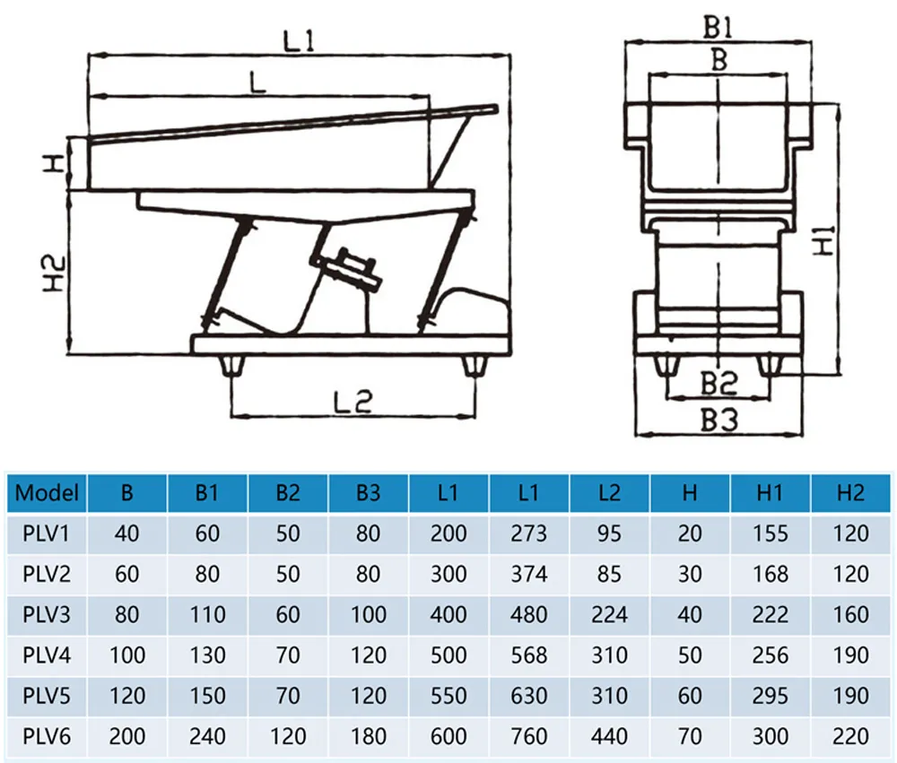 Vibrating Feeder Automatic Bulk Material Tiny