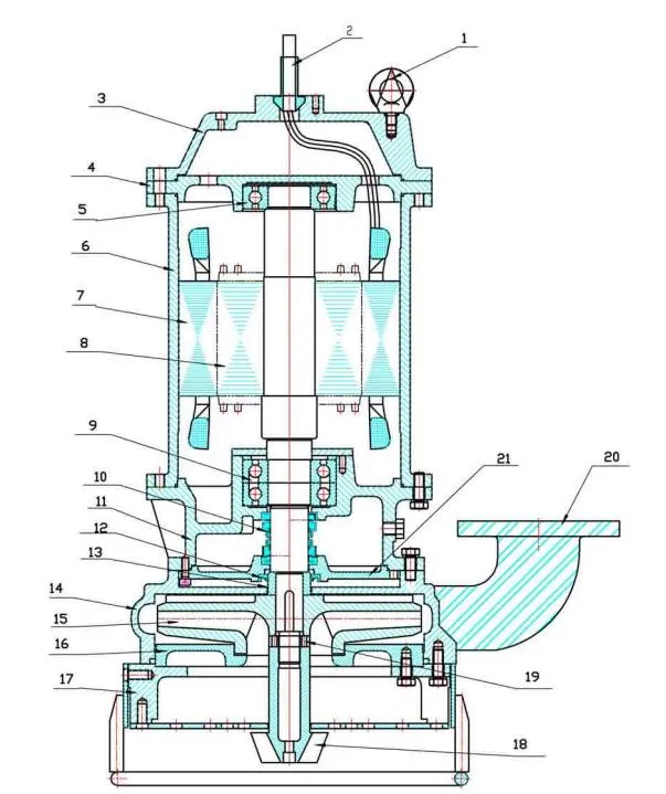 Slurry Pump Hydraulic Heavy Duty Inch Vertically