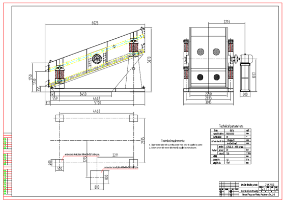 Vibrating Screen Circular
