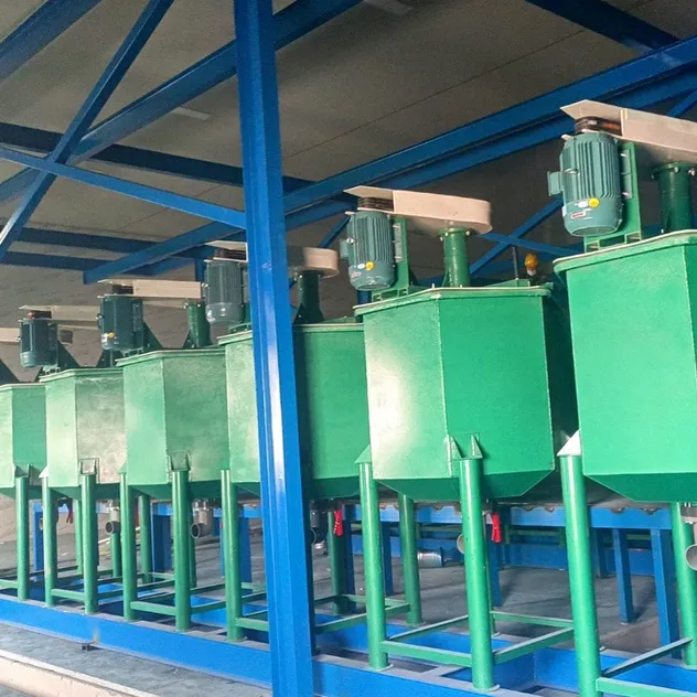 Flotation Machine Customized Silica Process