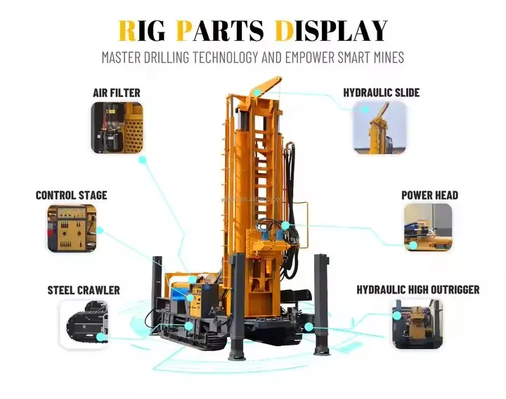 Core Drilling Rig Hydraulic Diesel Powered