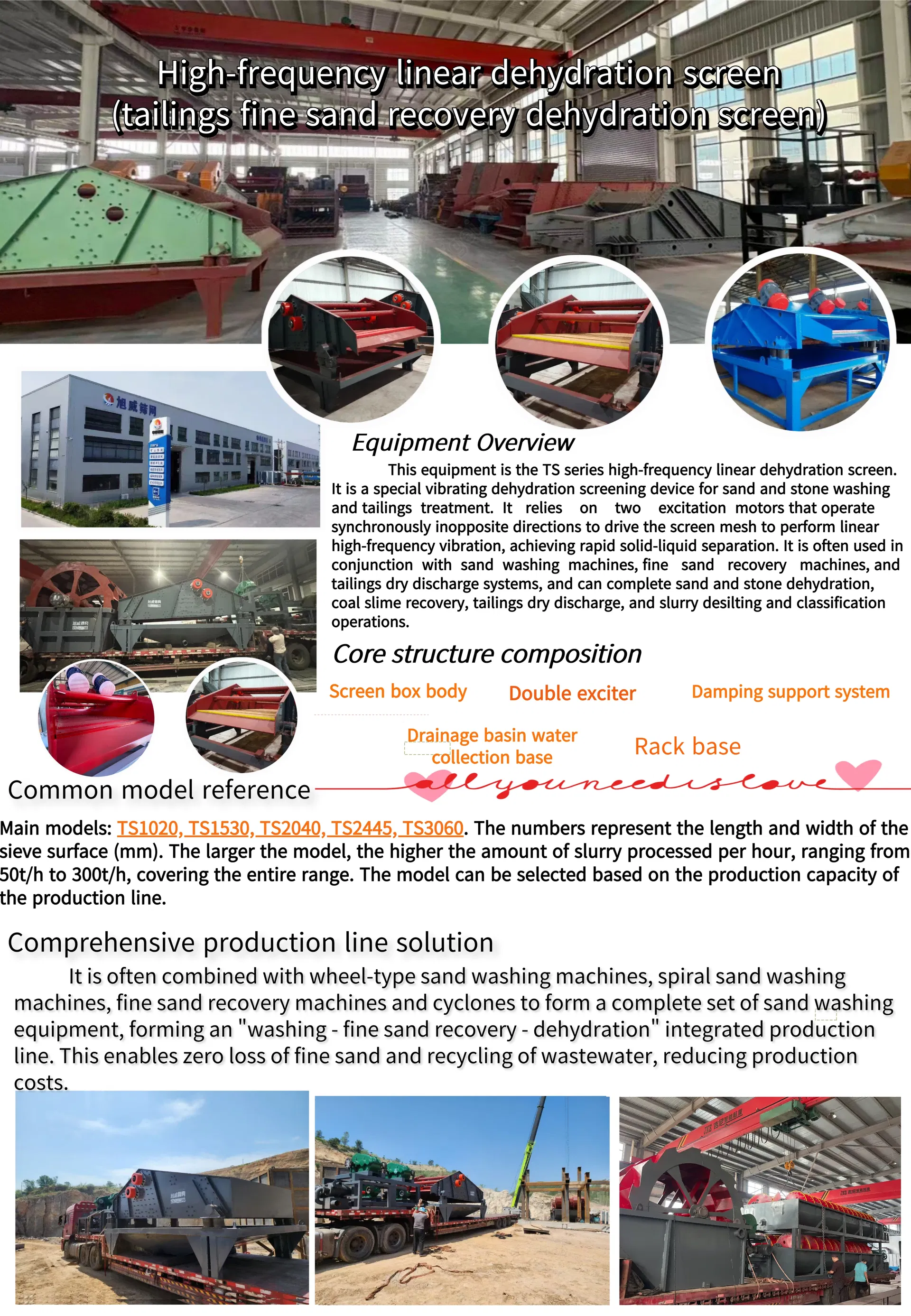 Sand Washing Machine Maintenance Solid Frame
