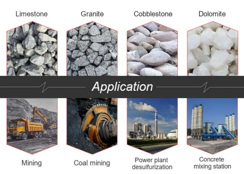 Sand Production Line for Limestone Hammer