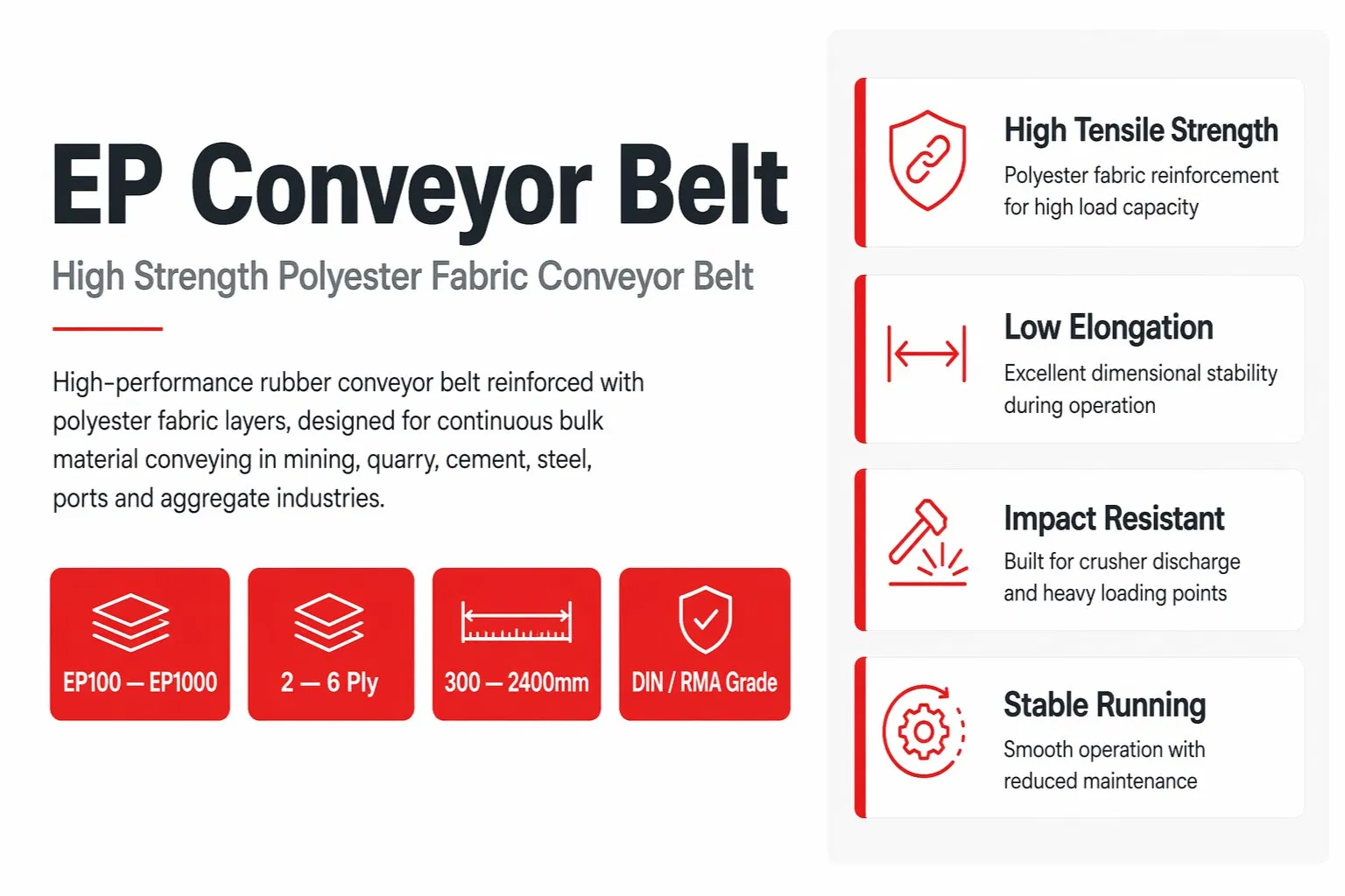 Conveyor Belt Rubber for Quarry Gravel Aggregate