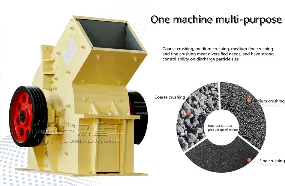 Hammer Crusher for Gold Ore and Limestone