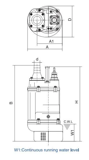 Dewatering Pump Horsepower Mud Applicable
