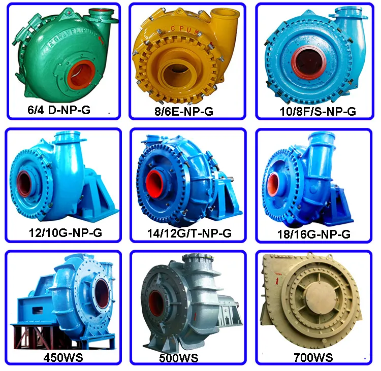 Slurry Pump Horizontal Centrifugal