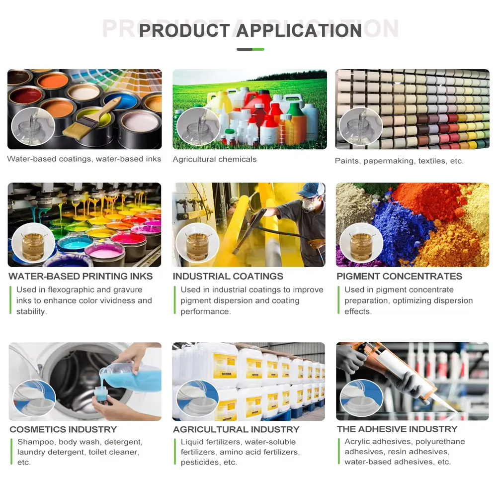Mining Thickener Outlet Water-Based Additives
