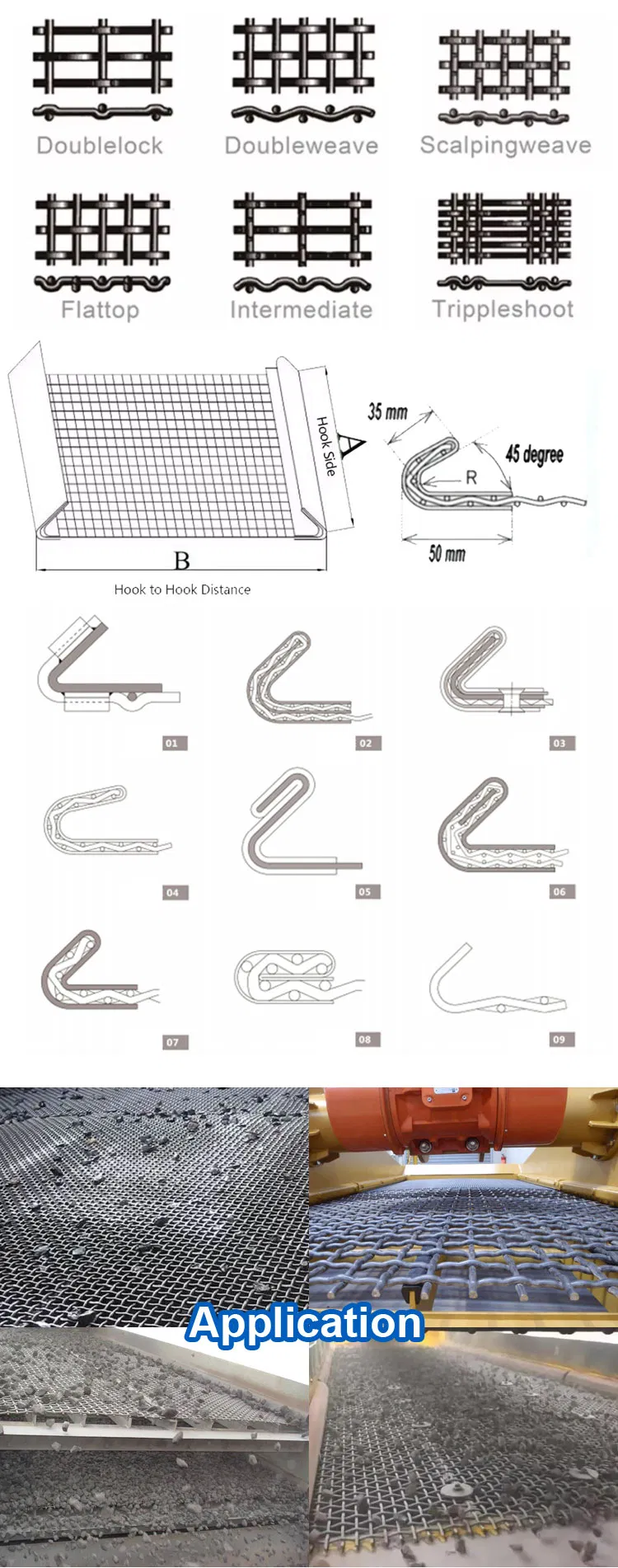 Screen Mesh Long Service Life
