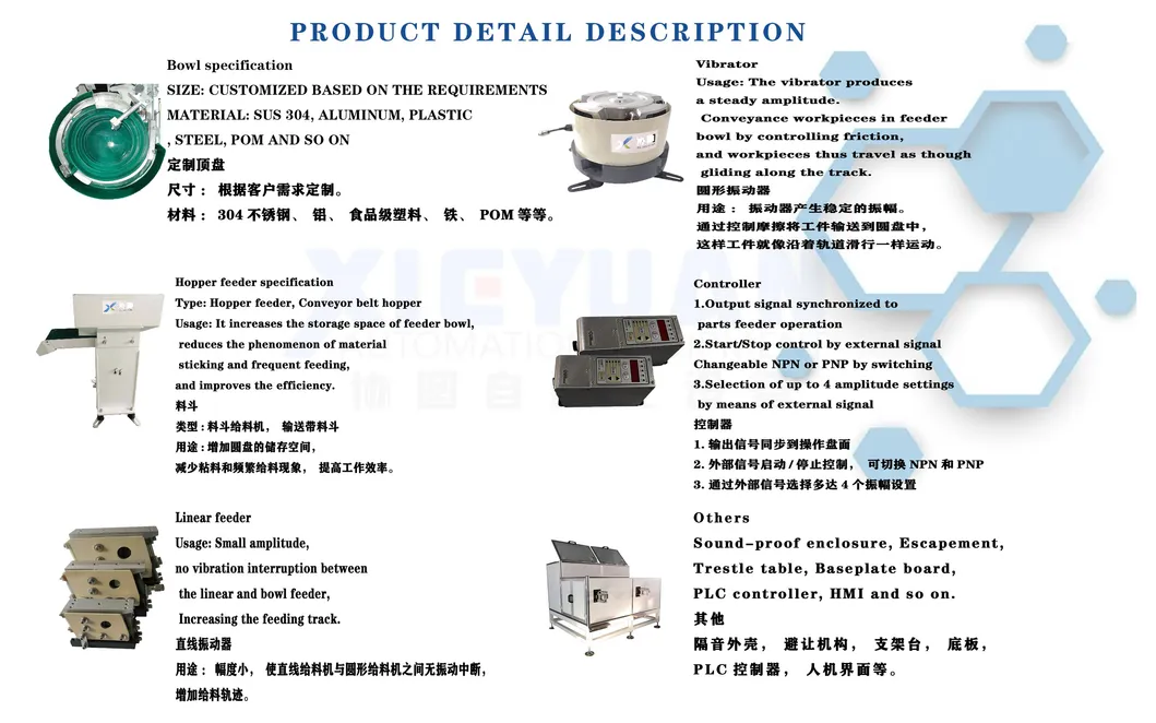 Vibrating Feeder Wholesale Electromagnetic