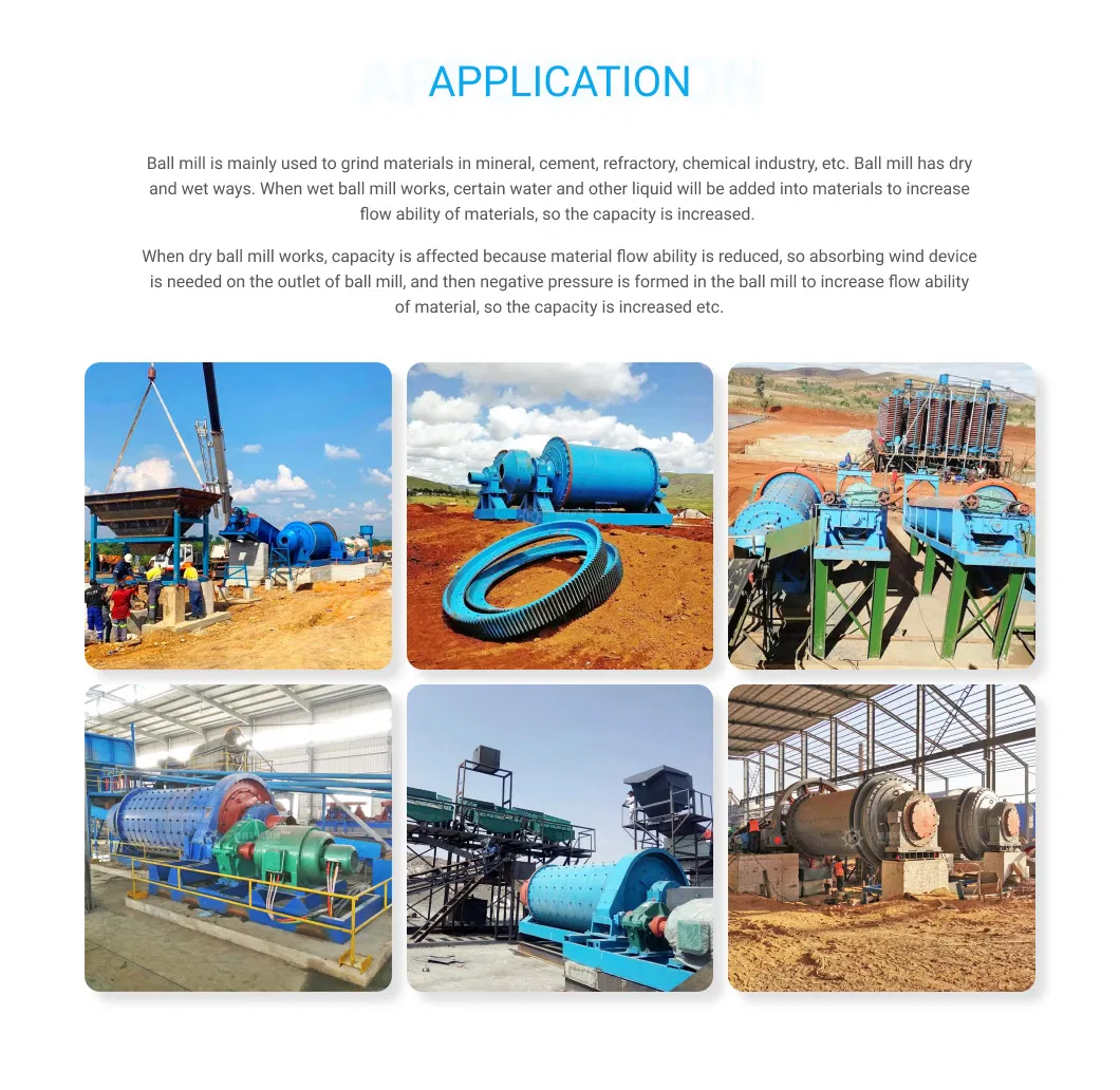 Ball Mill for Gold Ore Efficient Separation