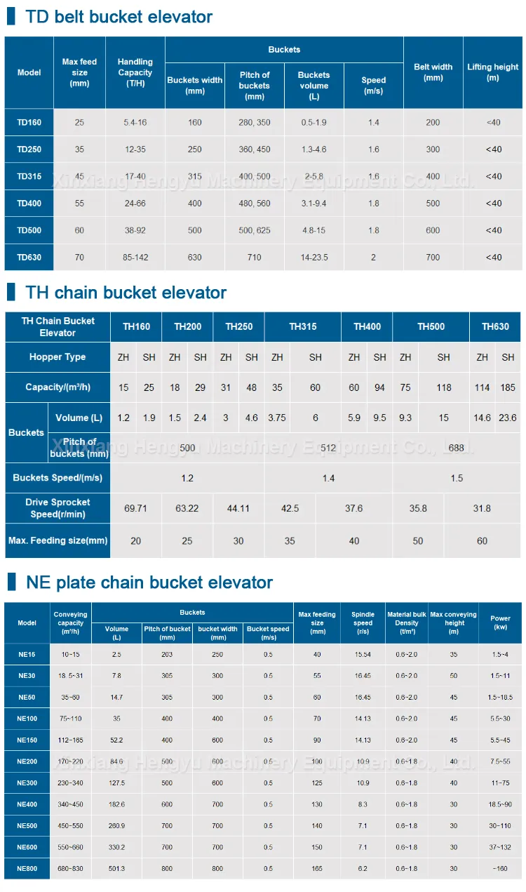 Bucket Elevator High Capacity for Slag Coal