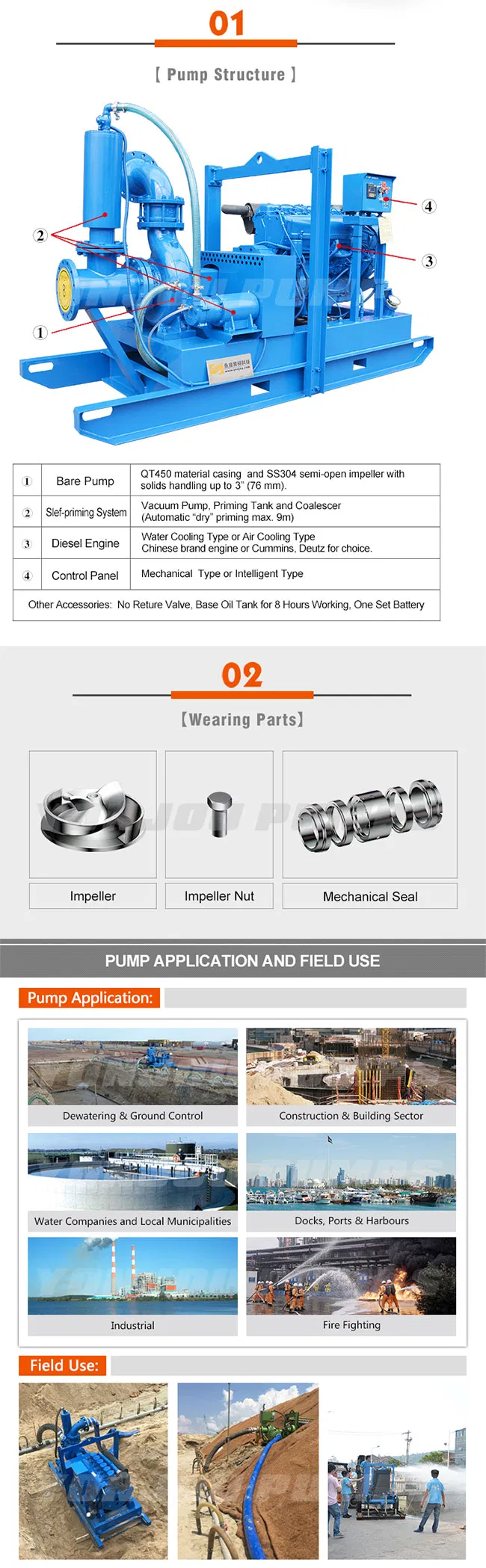 Dewatering Pump Vacuum Assist Dry-Run