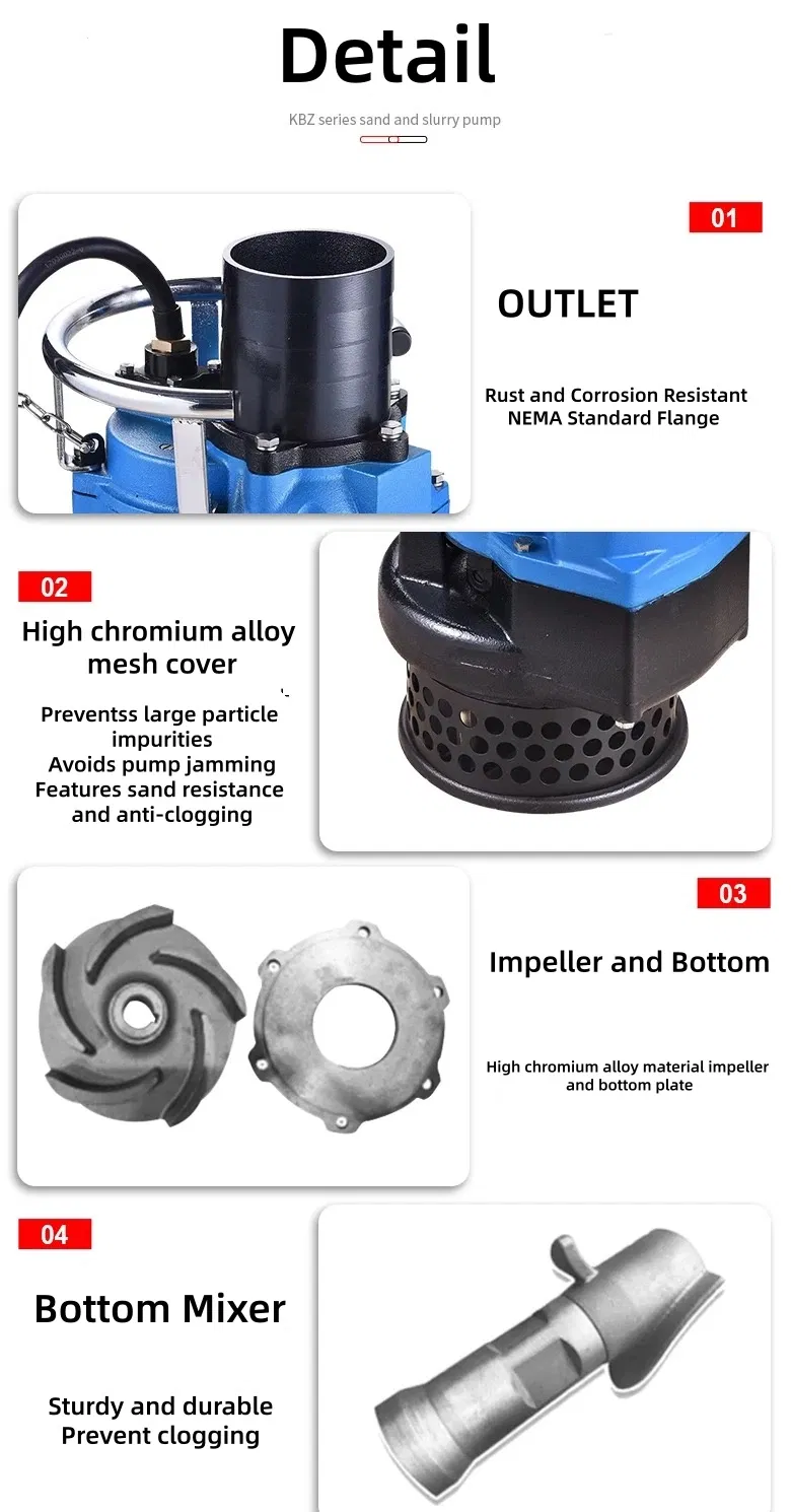 Dewatering Pump Horsepower Mud Applicable