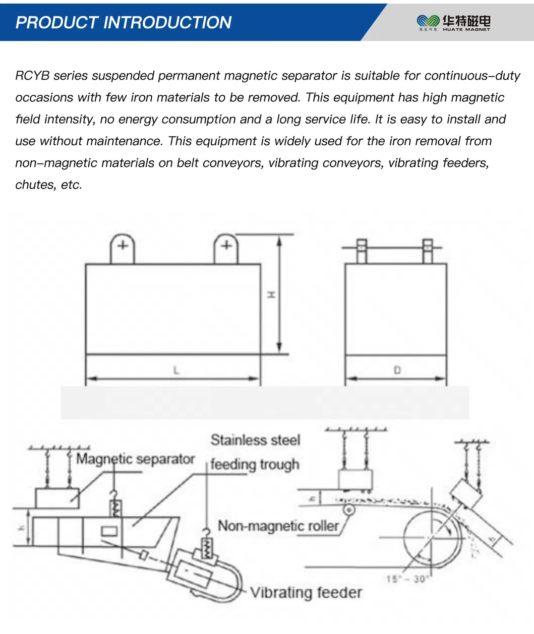 Magnetic Separator High Intensity Overband / 3