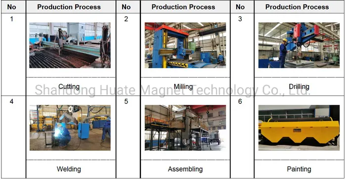 Magnetic Separator 15000 Gauss Alnico Magnet