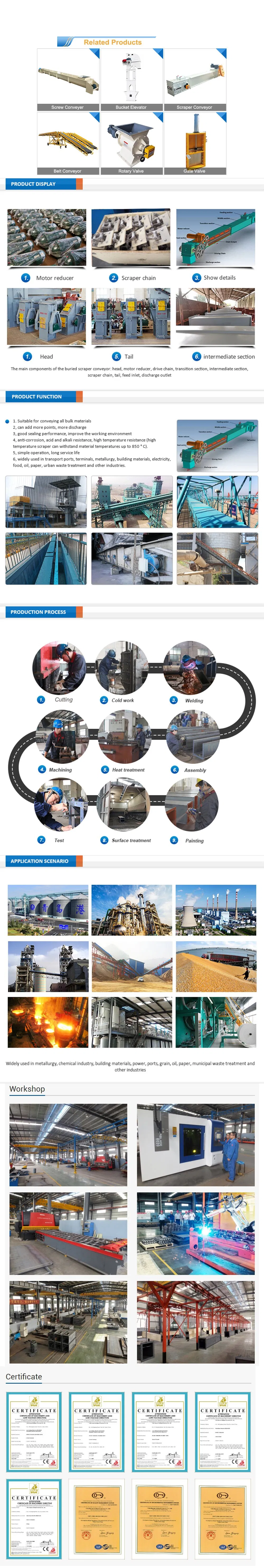 Screw Conveyor Stainless Steel Conveying Mixing