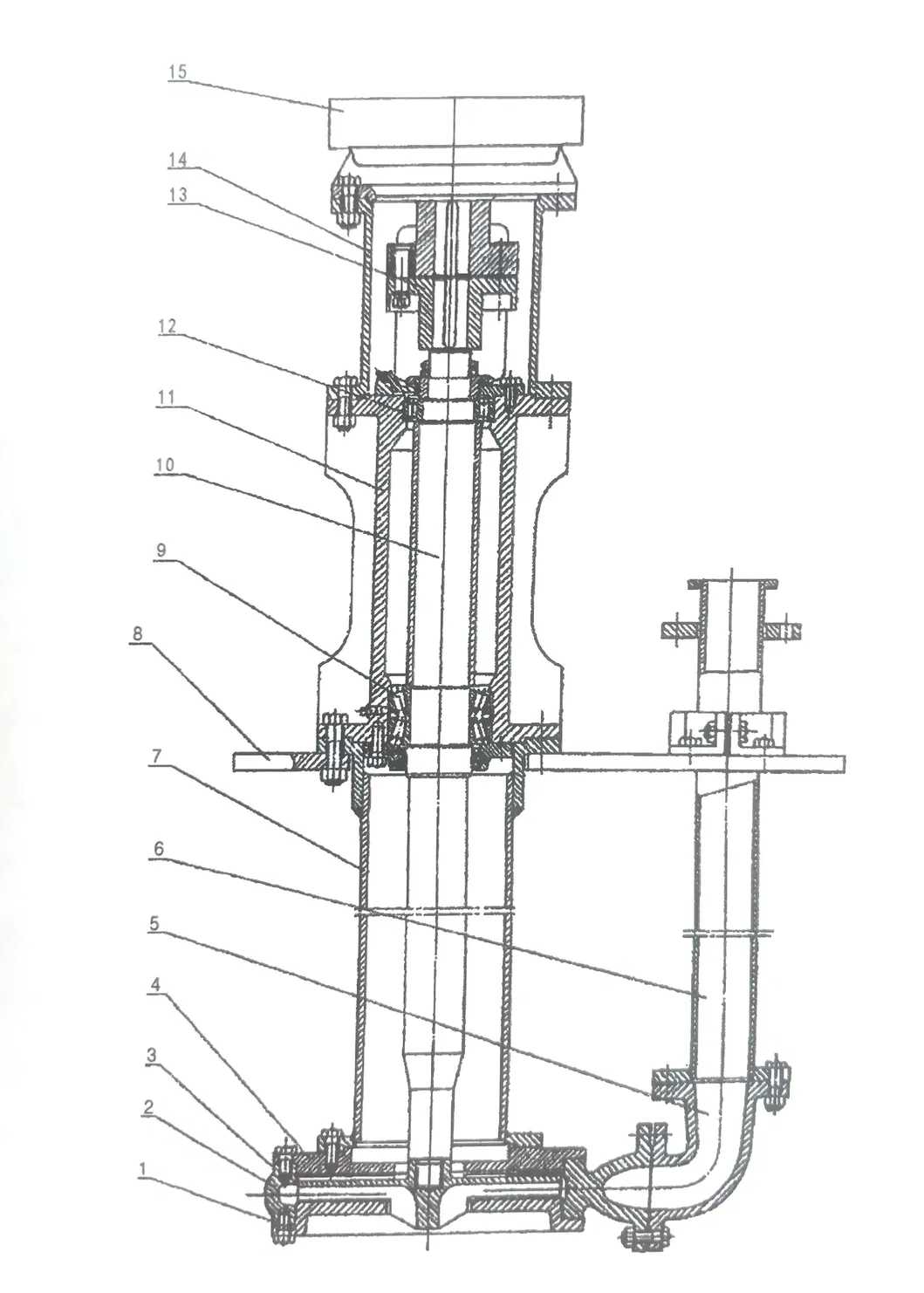 Slurry Pump Vertical Semi Submersible Proof