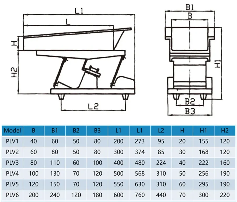 China Supplier Automatic Tiny Vibrating Electromagnetic - product detail 3