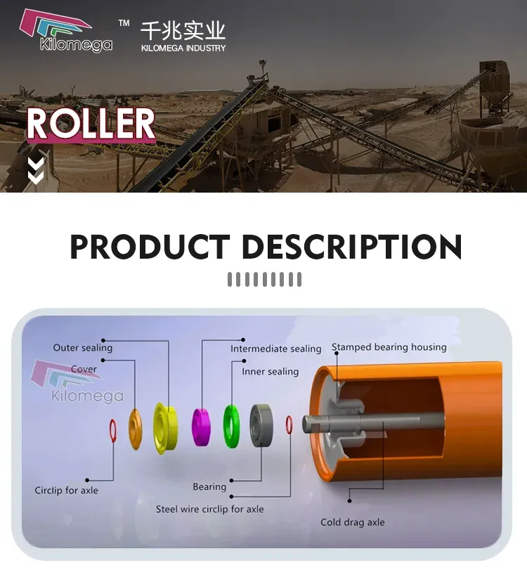 Reliable Operation HDPE Conveyor Roller - product detail 1