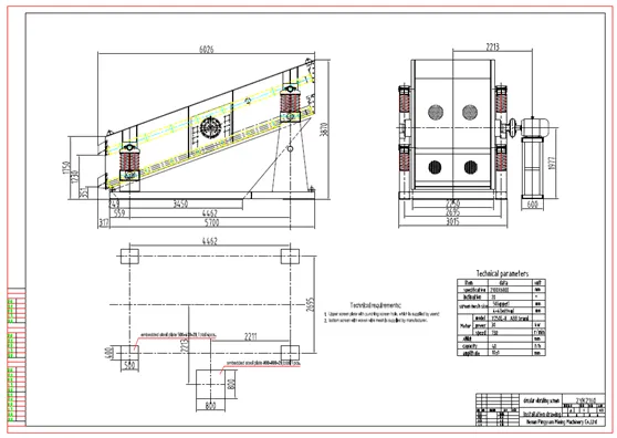 Pk Circular Vibrating Stone Screen Machine for Sale in C - product detail 3