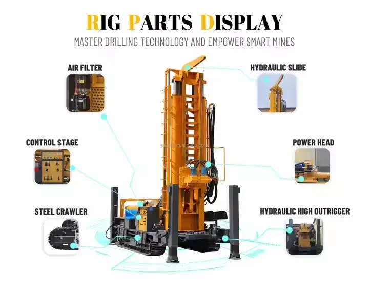 Cheap Price 1000m Core Drilling Rigs \/ Hydraulic Water  - product detail 2