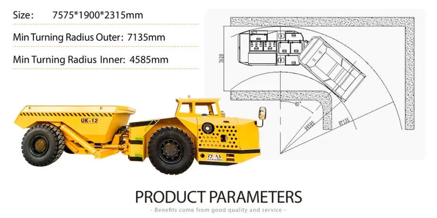 Underground diesel dumper 12 tons four wheels truck for - product detail 2