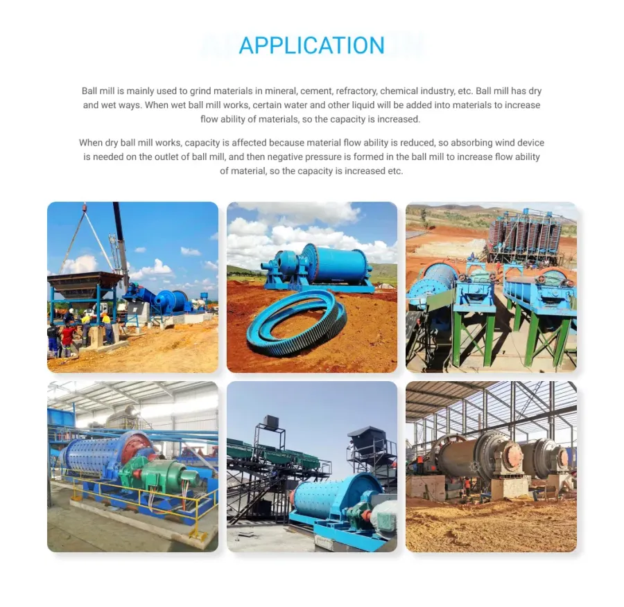 110kw New Wet Lattice Type Ball Mill for Mining Ores - product detail 3