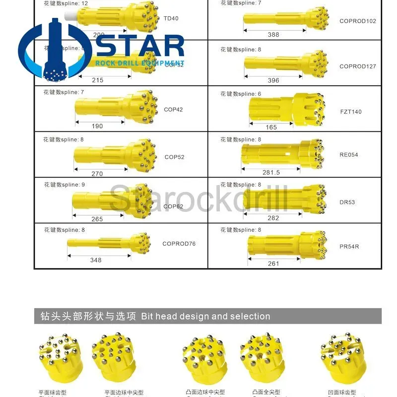 Hard Rock Drilling/Drill DTH Hammer and Bit for Foundati - product detail 2