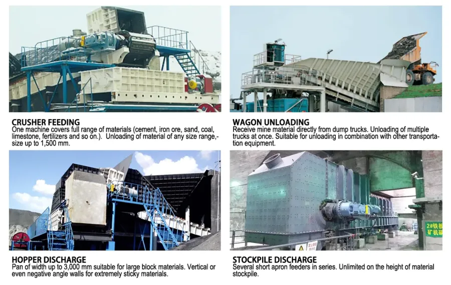 Apron Feeder/Plate Feeder for Sale - product detail 3