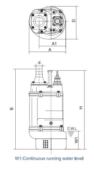 Kbs Dewatering 20 Horsepower Mud Pump for Mining Applica - product detail 2