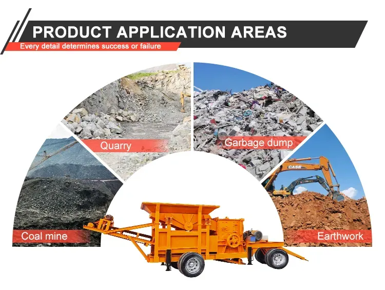 600×900mm Limestone Yugong China Mobile Crusher Sand Mak - product detail 3