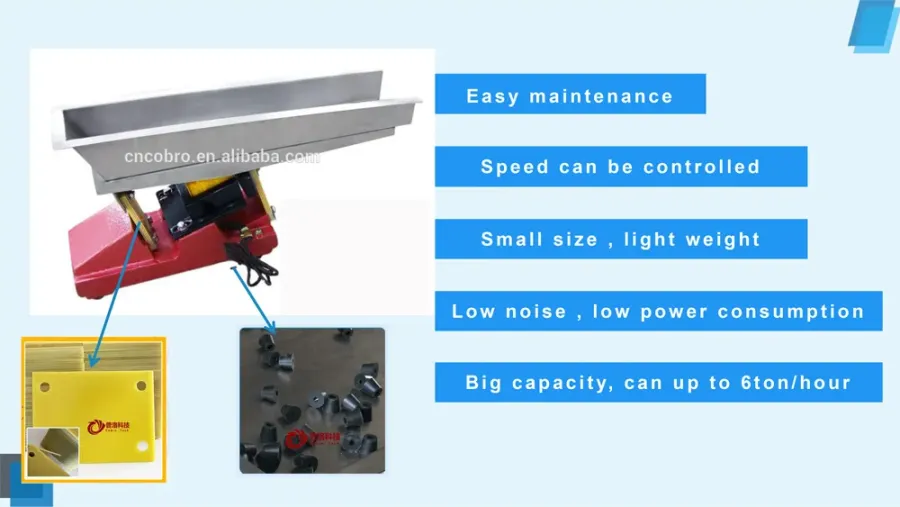 China Supplier Automatic Tiny Vibrating Electromagnetic - product detail 2