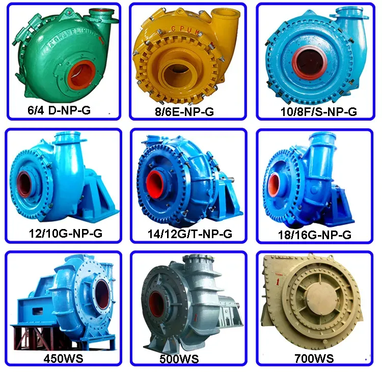 8/6 Centrifugal Horizontal Slurry Pump - product detail 4