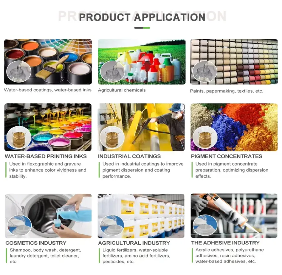 Factory Outlet Water-based Functional Additives Efficien - product detail 5