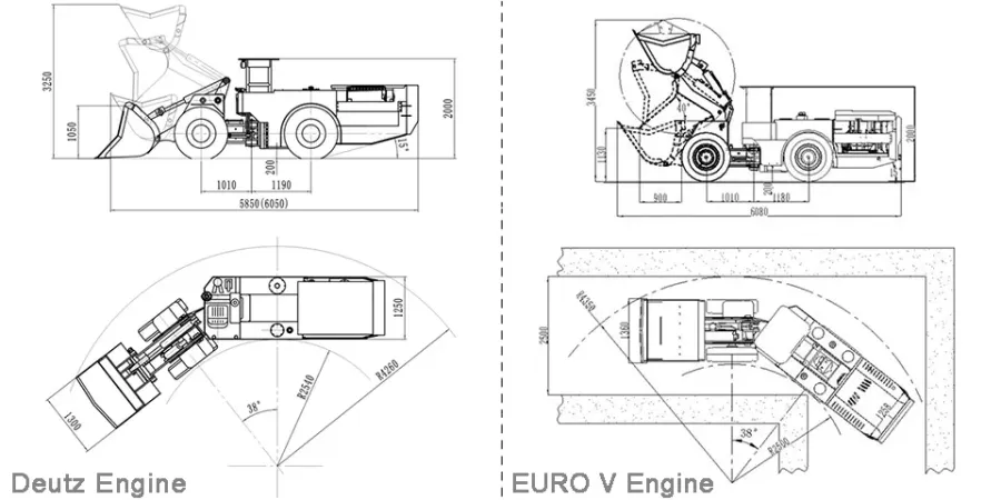 metal Mining Compact WJ-1 Competitive Underground LHD Sc - product detail 2