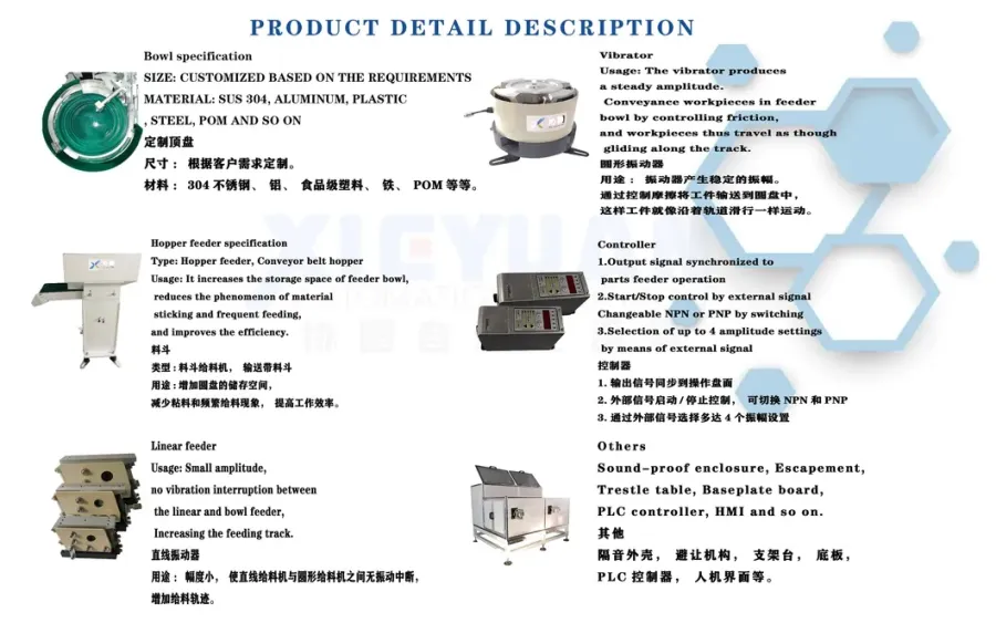 Wholesale Electromagnetic Vibrating Bowl Feeder for Nuts - product detail 1