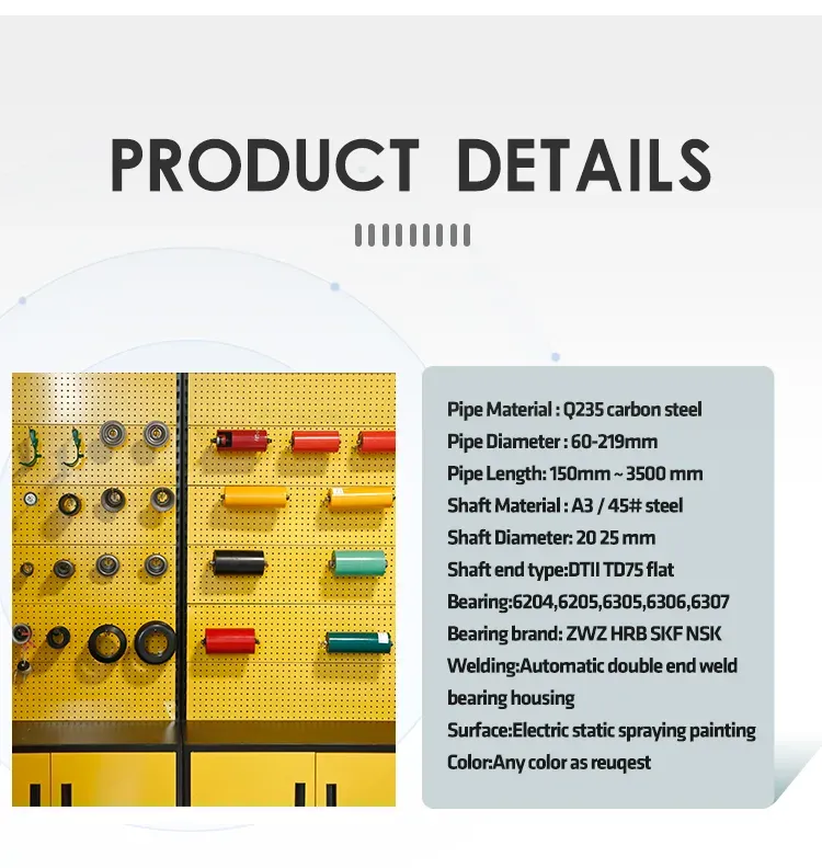 Reliable Operation HDPE Conveyor Roller - product detail 3
