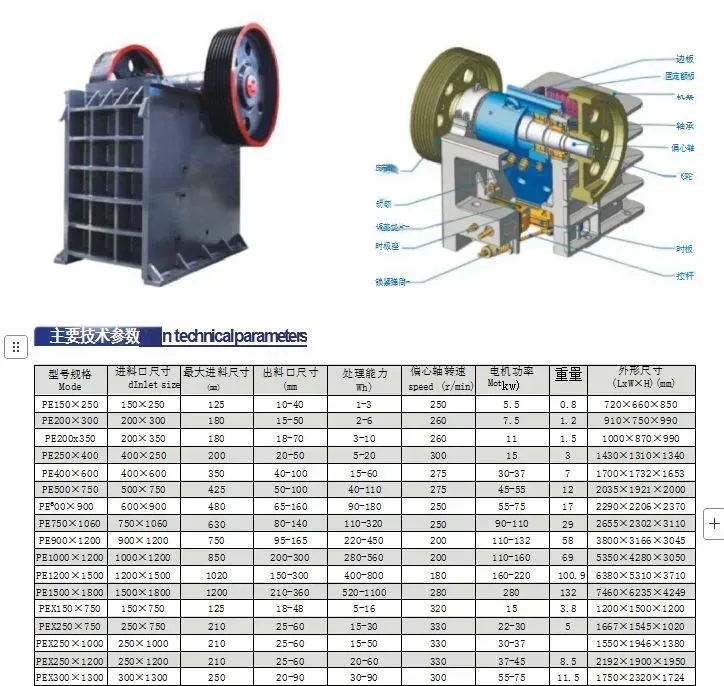 Low Price Mini Diesel Mobile Rock Crushing Machine Jaw C - product detail 3
