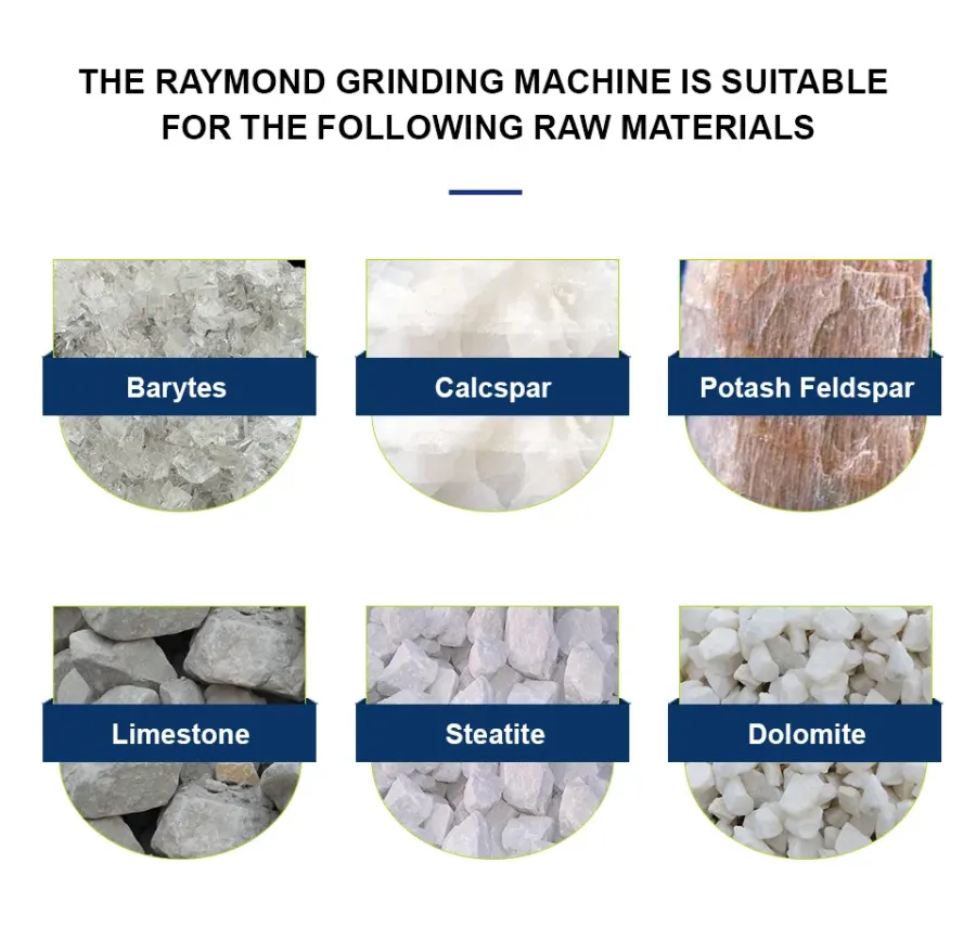 Nile Machinery Mtm160 Raymond Mill for Silica Kaolin and - product detail 4