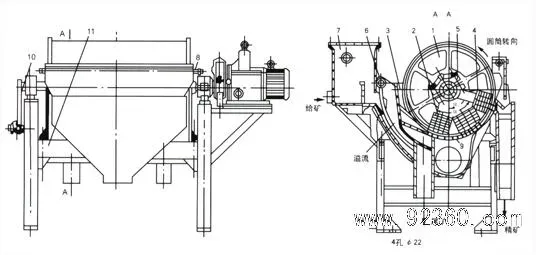 Good Price High Intensity Roller Magnetic Separator for - product detail 1