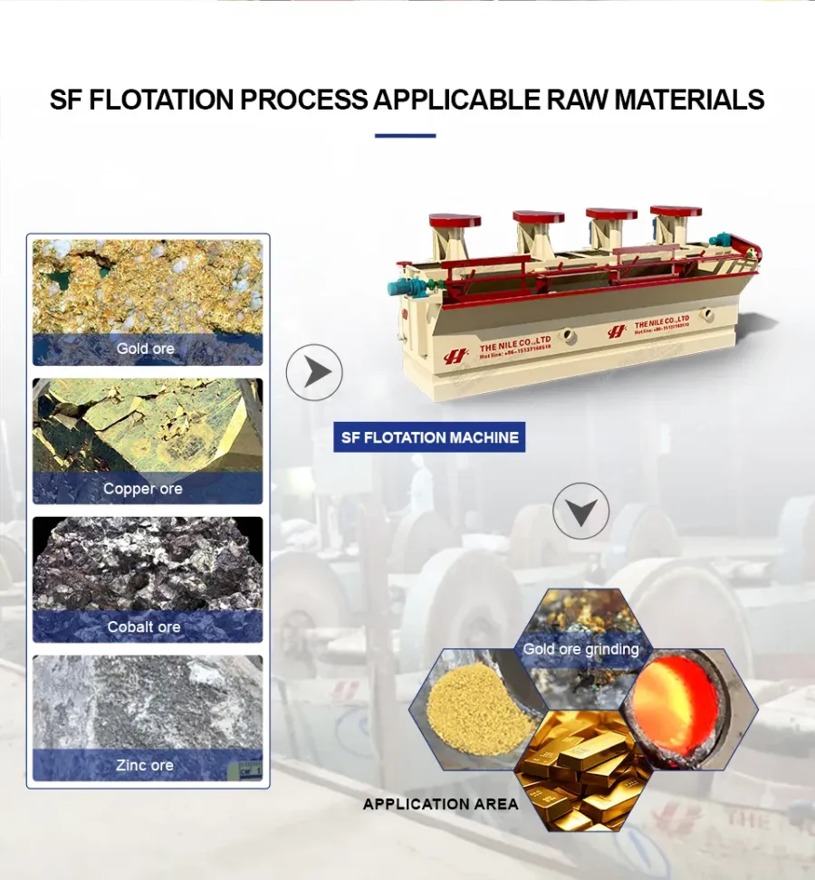High Efficiency Air Flotation Cell Machine for Gold Mini - product detail 4