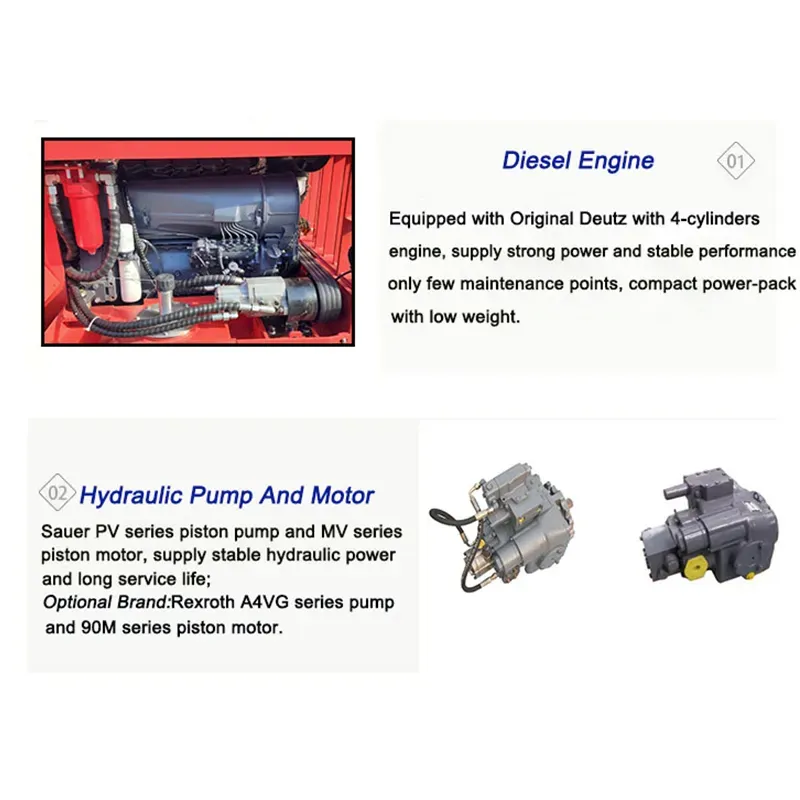 1 Yd Underground Scooptram for Mining with Ce Approved - product detail 2