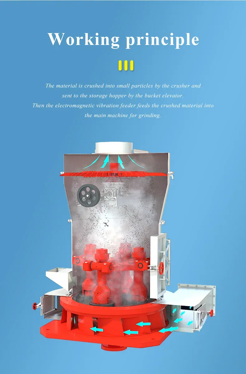 High Efficiency Ball Mill Wet Dry Grinding Machine Ore S - product detail 5