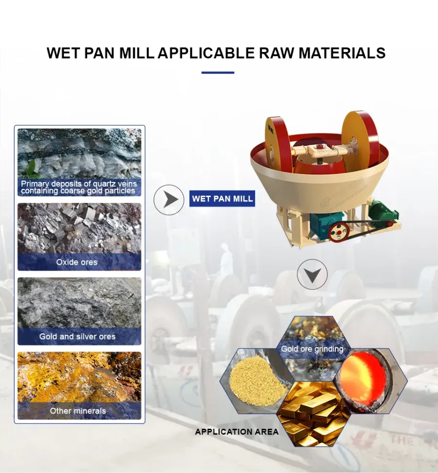 Best Selling Gold Grind Ball Mill Gold Grinding Machine - product detail 4