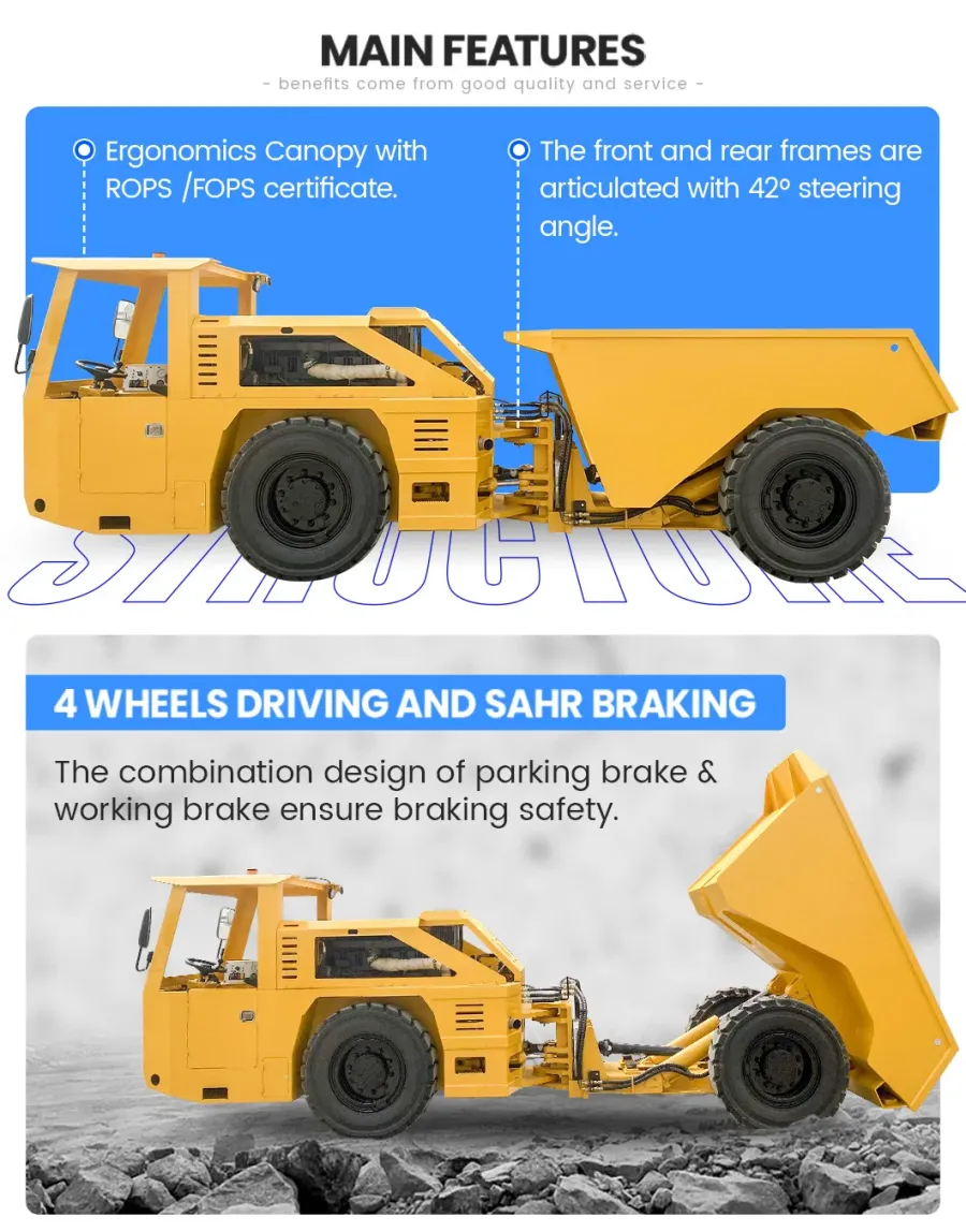 Low Profile Diesel Articulated Underground Mining Dump T - product detail 3