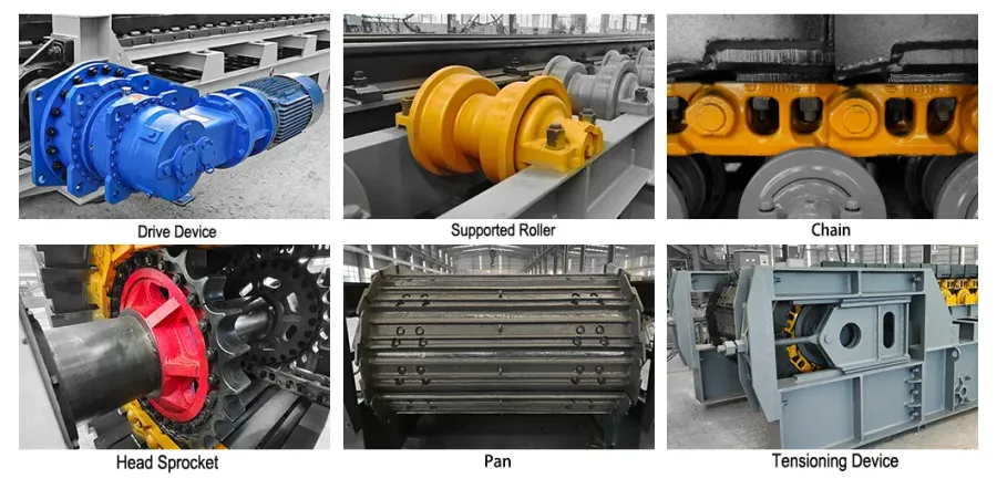 Apron Conveyor Feeder Can Be Horizontal and Inclined Mat - product detail 1