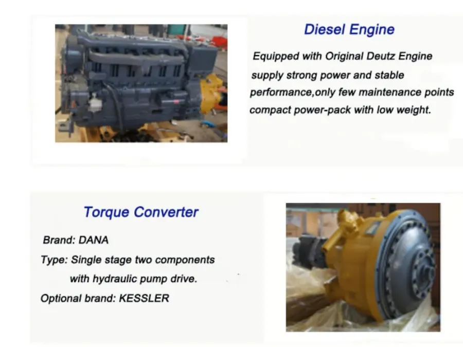 Fkwj-3 LHD Underground Underground Diesel Mining Loader - product detail 3