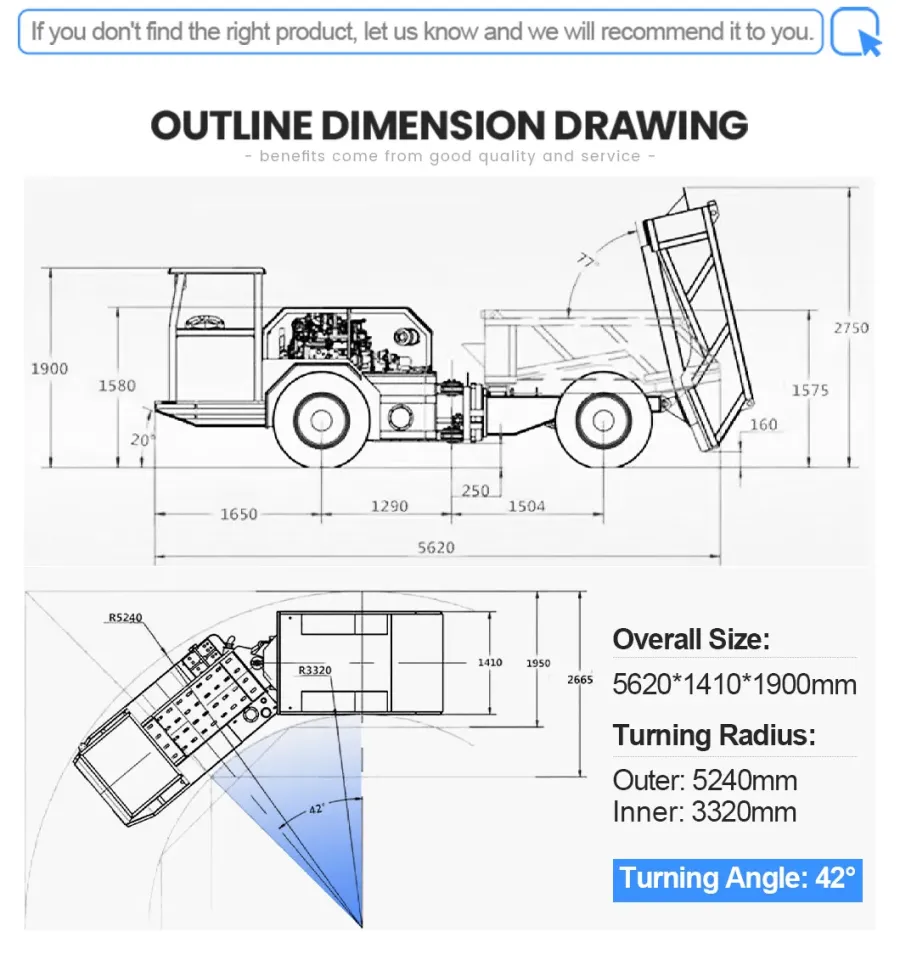 Low Profile Diesel Articulated Underground Mining Dump T - product detail 2